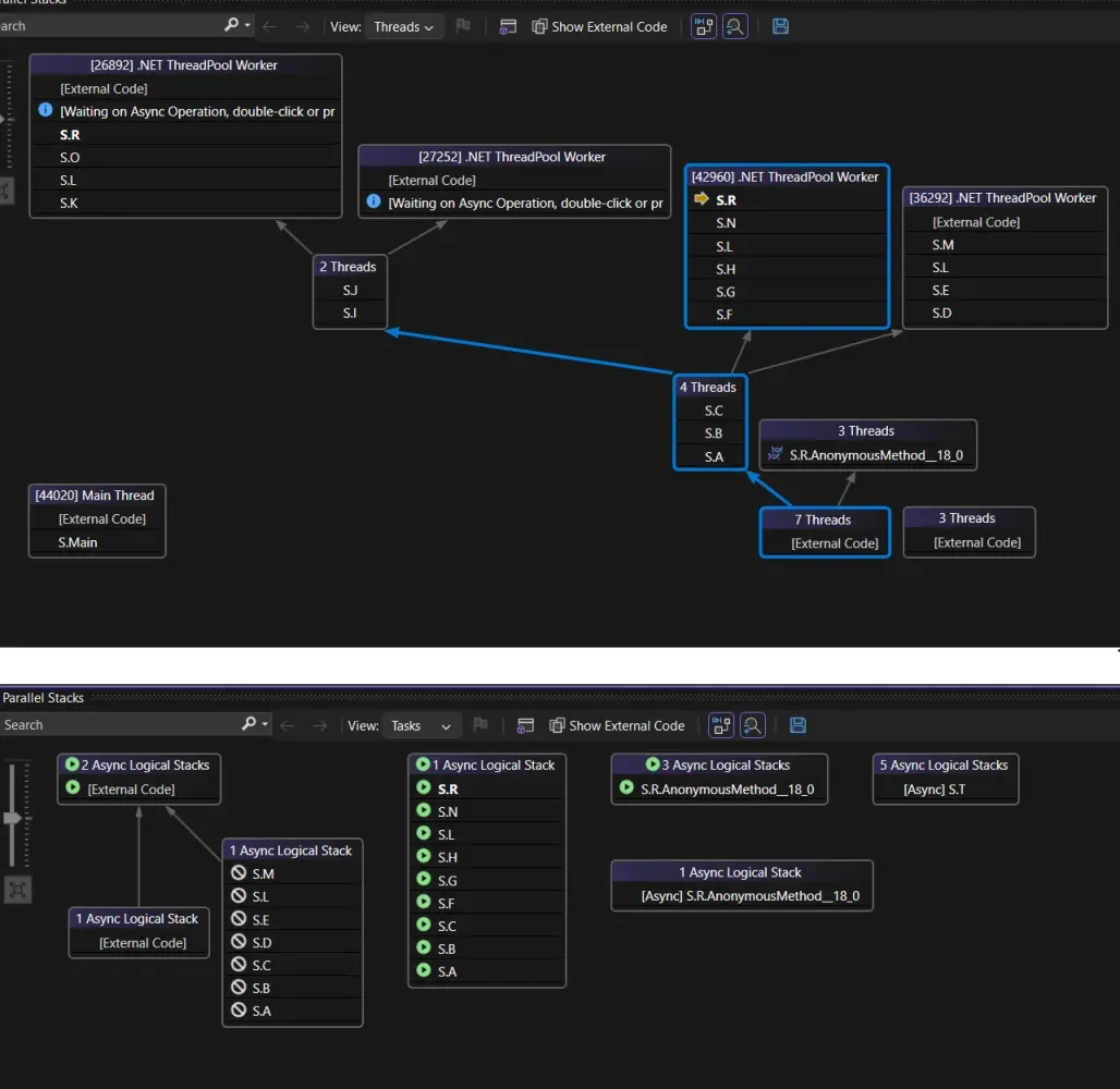 Janela Parallel Stacks do Visual Studio nas visões Threads e Tasks, com as pilhas das threads do ThreadPool e as pilhas lógicas assíncronas